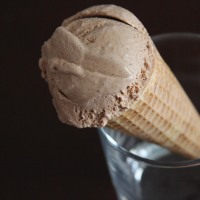 Abuelita Chocolate Ice Cream